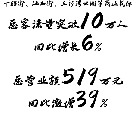數(shù)據(jù).png